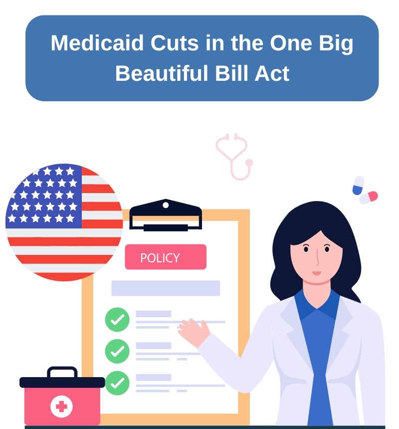 Illustration showing Medicaid cuts and their impact on U.S. healthcare under the One Big Beautiful Bill Act 2025