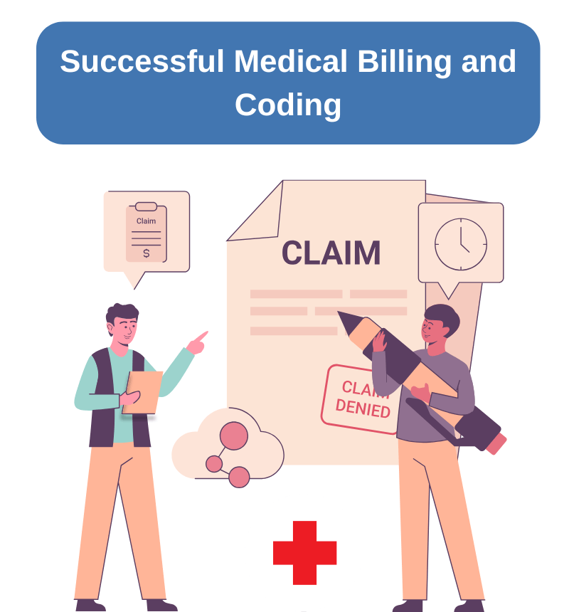 Medical billing and coding success with accurate coding, trained staff, denial management, and compliance for better revenue cycle performance.