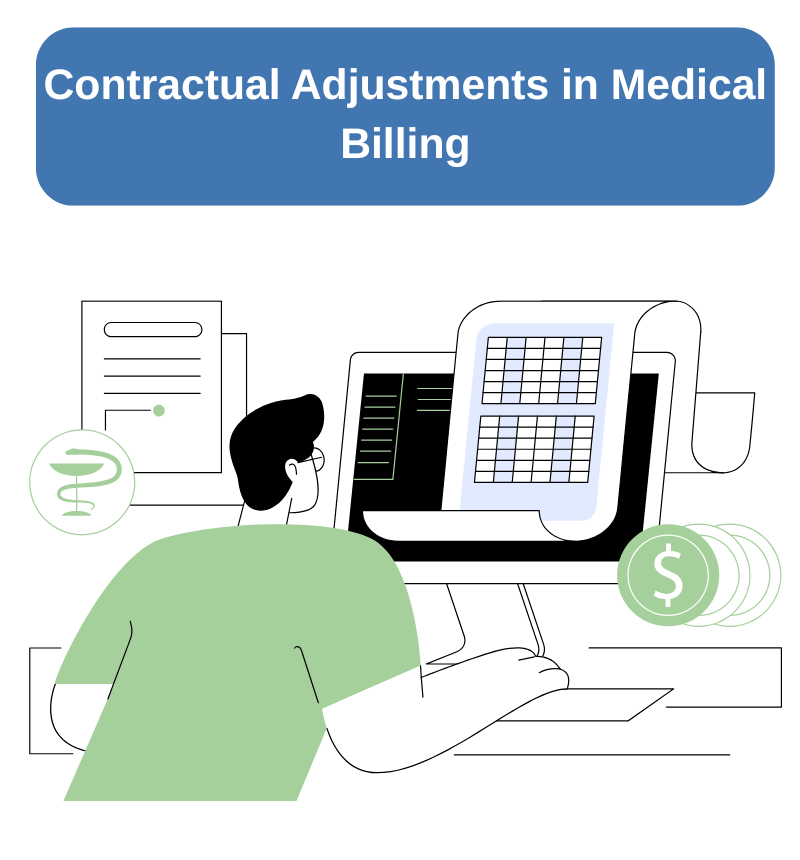 Contractual Adjustments in Medical Billing